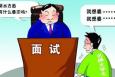 面試中如何談你的薪資待遇？